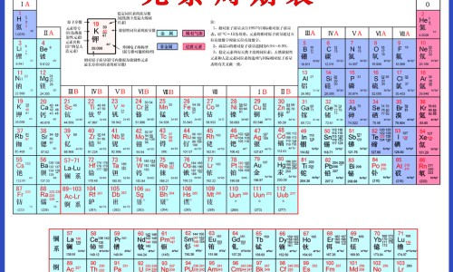 干野苋菜的正确吃法图片-野苋菜晒干营养好处-干野苋菜的正确吃法视频,中国干野苋菜的正确吃法网站